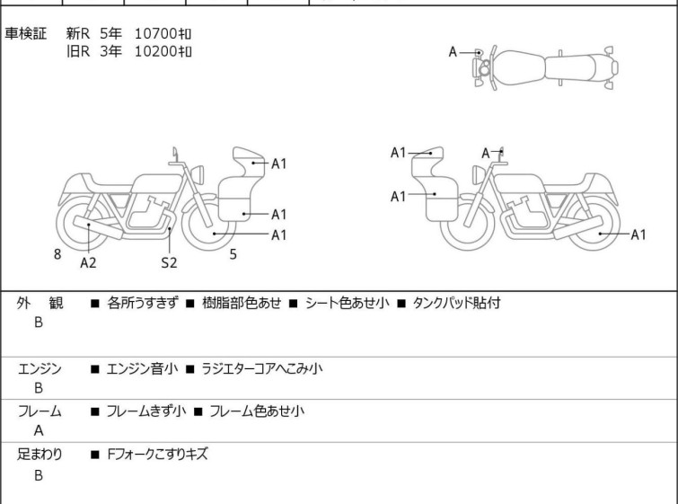 Мотоцикл Suzuki GSX-R1000 с пробегом 22730 km