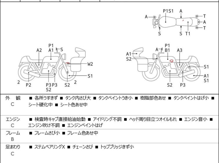 Мотоцикл Honda XL250R с пробегом 22257 km