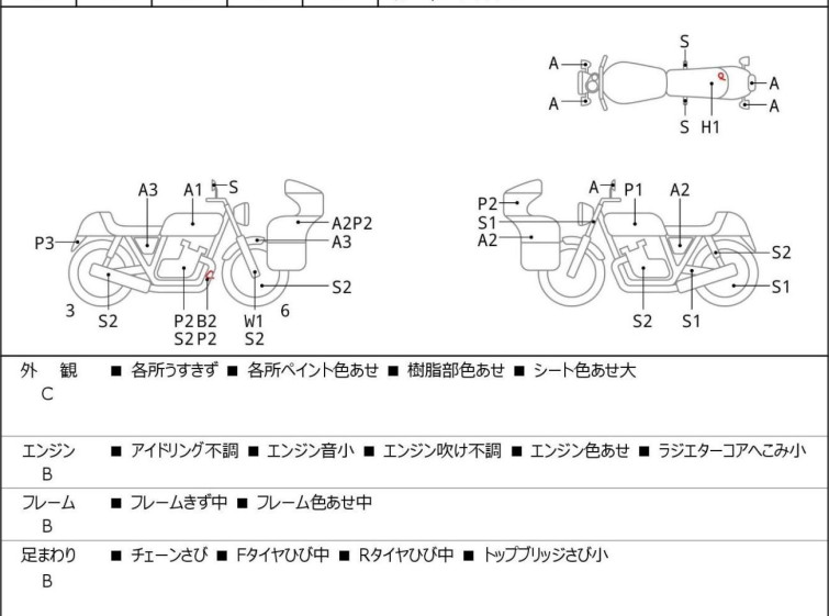 Мотоцикл Honda CRM250R с пробегом 12831 km