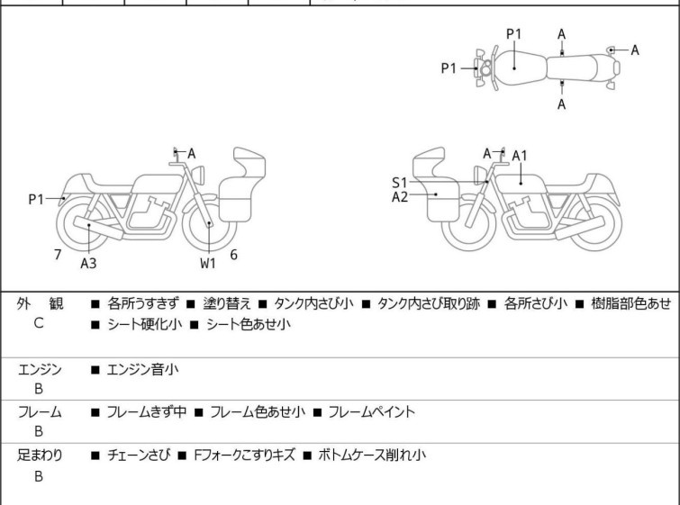 Мотоцикл Honda REBEL CMX250 з пробігом 14476 km
