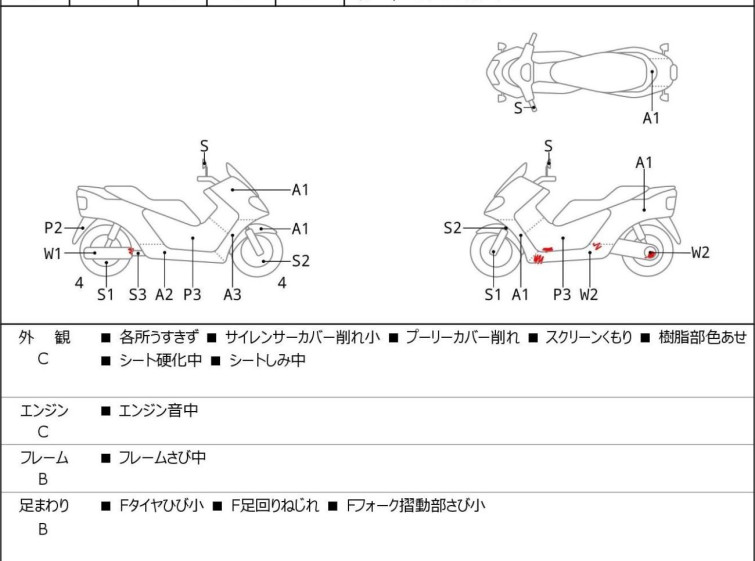 Мотоцикл Suzuki SKYWAVE 250S с пробегом 17629 km