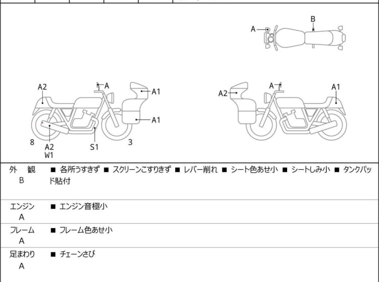 Мотоцикл Suzuki GSX-S1000S KATANA с пробегом 9541 km