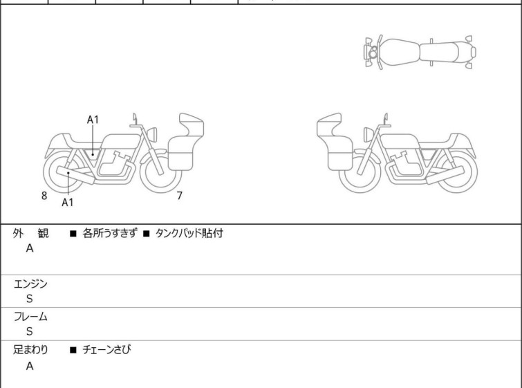 Мотоцикл Kawasaki Z900RS з пробігом 1122 km