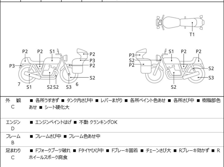Мотоцикл Honda XL250 DEGREE з пробігом 17420 km