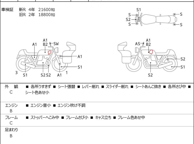 Мотоцикл Kawasaki ZEPHYR400 с пробегом 21703 km