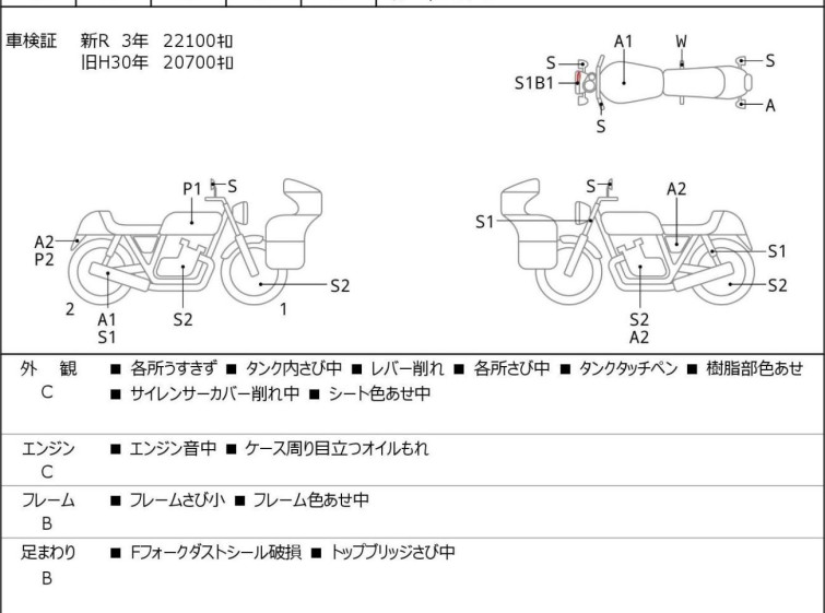 Мотоцикл Suzuki BOULEVARD400 с пробегом 33751 km