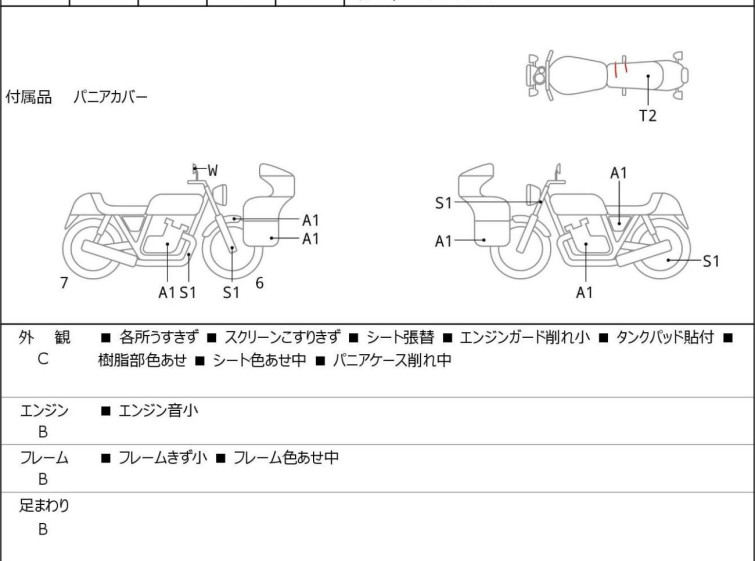 Мотоцикл BMW R1100RT з пробігом 50646 km