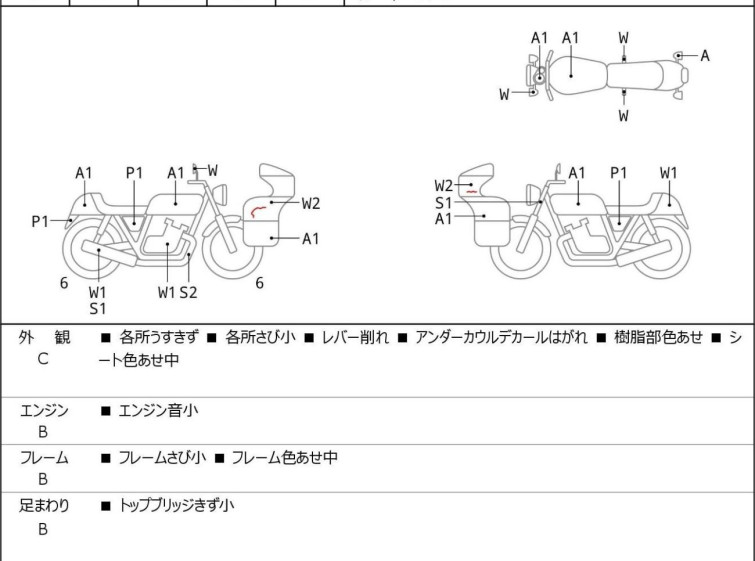 Мотоцикл Yamaha YZF-R25 с пробегом 36059 km
