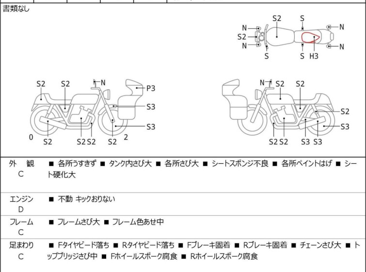 Мотоцикл Honda CB77 с пробегом 2563 m