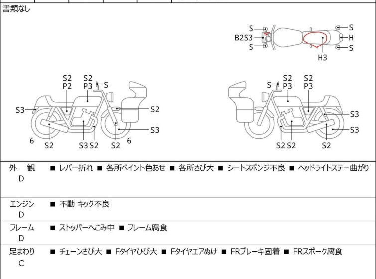 Мотоцикл Honda CB450 с пробегом 39968 km