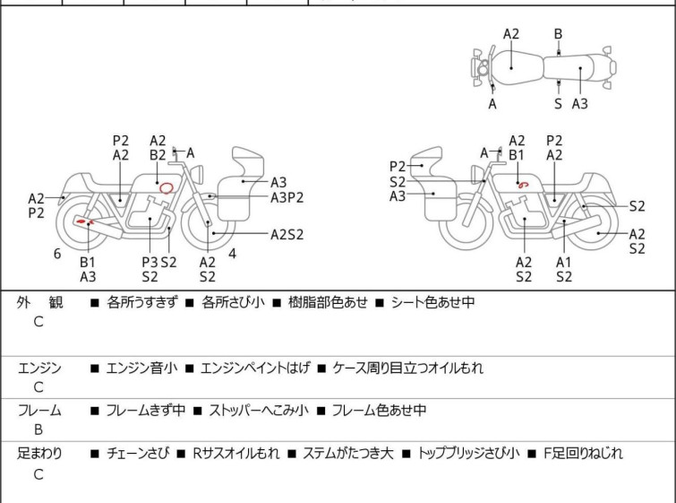 Мотоцикл Yamaha SEROW XT225 с пробегом 41299 km