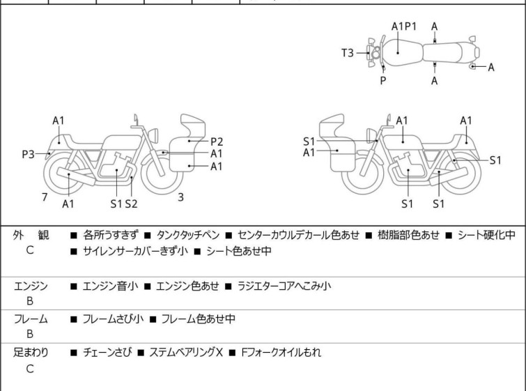 Мотоцикл Kawasaki Z250SL с пробегом 9029 km