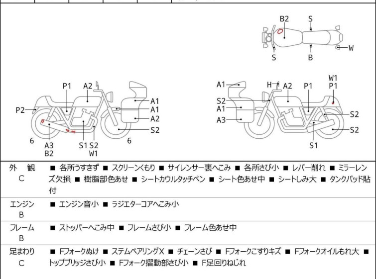 Мотоцикл Honda CBR250R с пробегом 15118 km