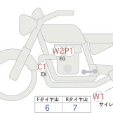Мотоцикл Kawasaki Z900RS с пробегом 7453 km