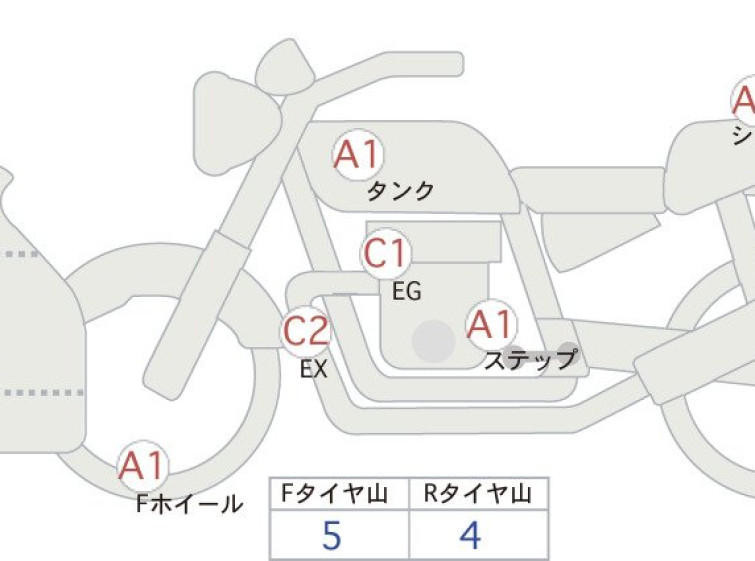 Мотоцикл Suzuki GSX-S1000 с пробегом 32795 km
