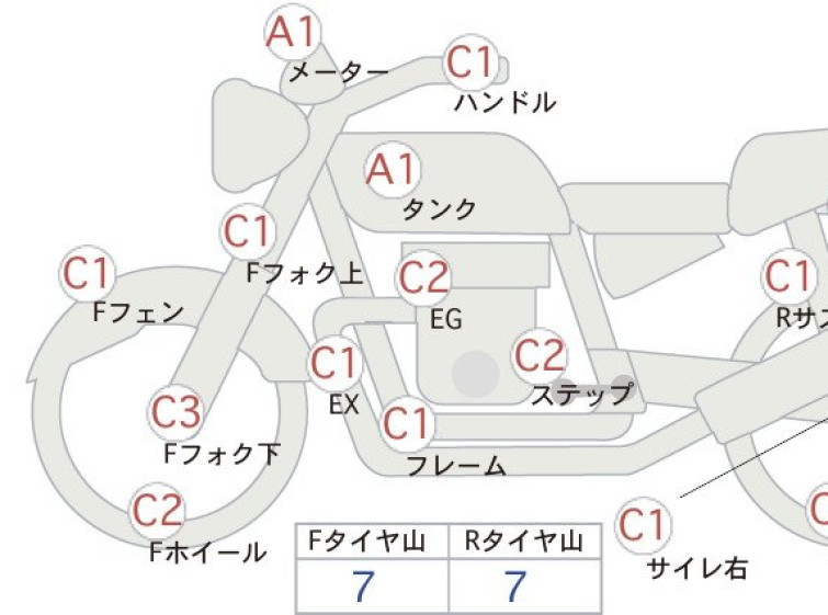 Мотоцикл Honda CB1100 ABS SE с пробегом 31597 km