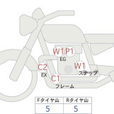 Мотоцикл Honda CB1000R з пробігом 16082 km