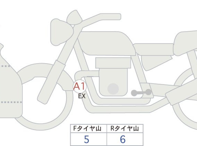 Мотоцикл Yamaha YZF-R1M с пробегом 979 km