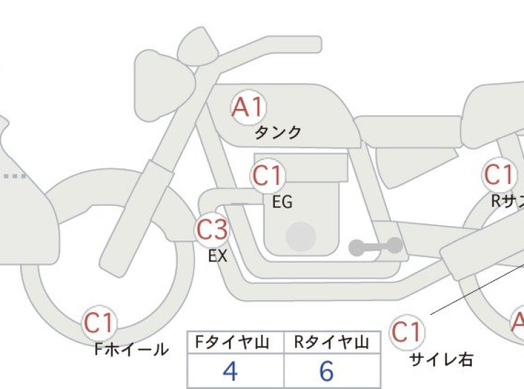 Мотоцикл BMW R1250GS с пробегом 35842 km