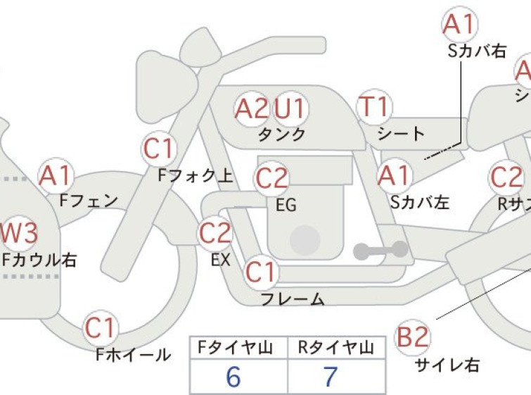 Мотоцикл Kawasaki ZZ-R1200 с пробегом 35840 km
