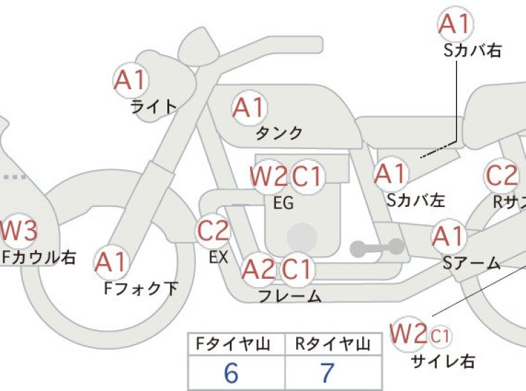 Мотоцикл Honda CRF250L LD з пробігом 56809 km