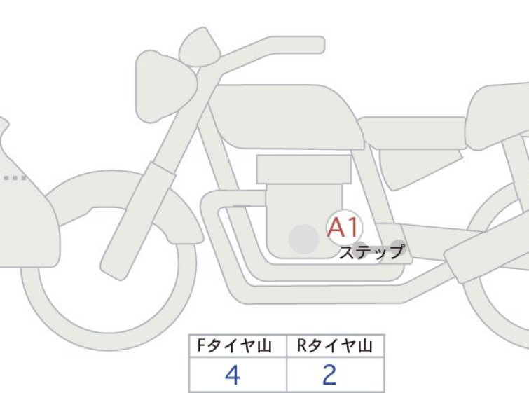 Мотоцикл Ducati MULTISTRADA 1200 з пробігом 17912 km