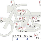 Мотоцикл Honda CB750 с пробегом 21876 km