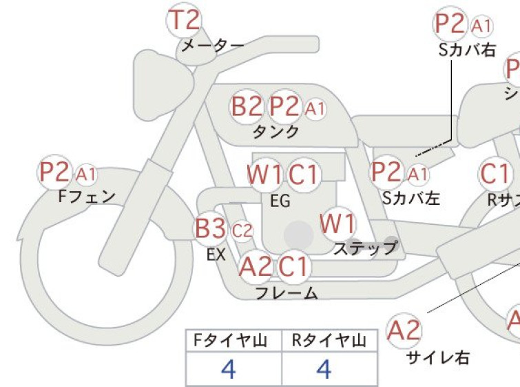 Мотоцикл Honda CB750 с пробегом 21876 km