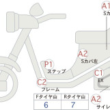 Мотоцикл Suzuki SKYWAVE 250 з пробігом 12098 km