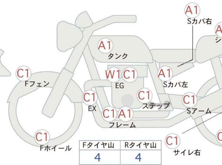 Мотоцикл Kawasaki Z1000 с пробегом 24724 km