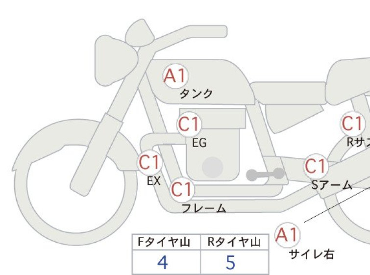Мотоцикл Honda GB350 с пробегом 12228 km