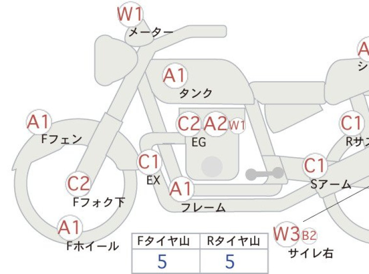Мотоцикл Honda CB1300SF з пробігом 37651 km