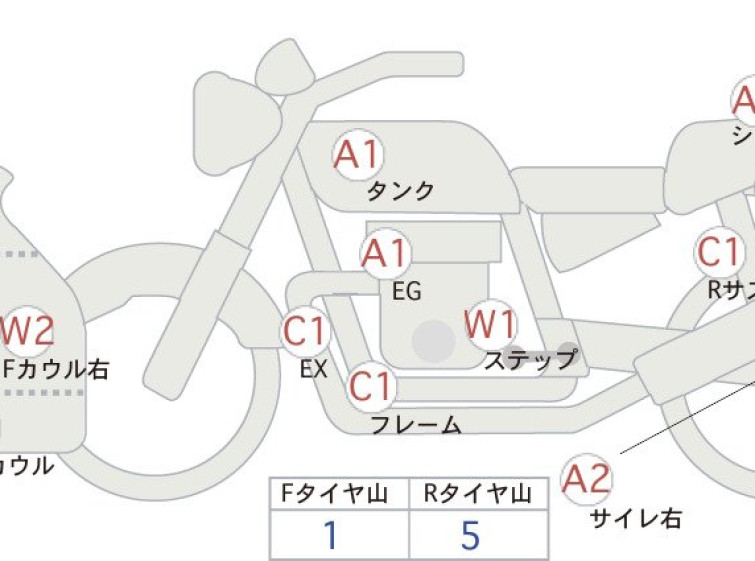 Мотоцикл Honda CBR400RA з пробігом 20602 km