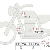 Мотоцикл Honda REBEL S CMX250 з пробігом 6934 km