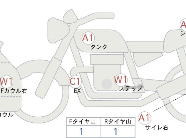 Мотоцикл Honda CBR250RRA з пробігом 9703 km