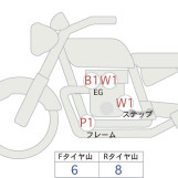 Мотоцикл BMW R18 с пробегом 4343 km