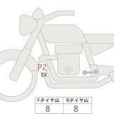 Мотоцикл BMW F750GS с пробегом 19132 km