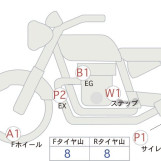 Мотоцикл BMW R1250R с пробегом 19299 km