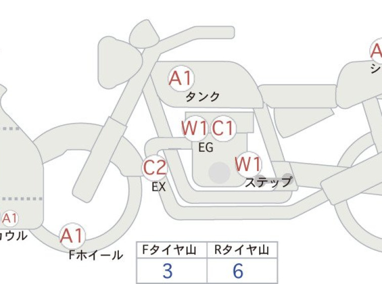 Мотоцикл BMW S1000RR з пробігом 10720 km