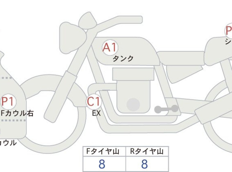 Мотоцикл Honda CBR600RRA з пробігом 14277 km
