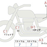 Мотоцикл Honda REBEL S CMX250 з пробігом 2972 km