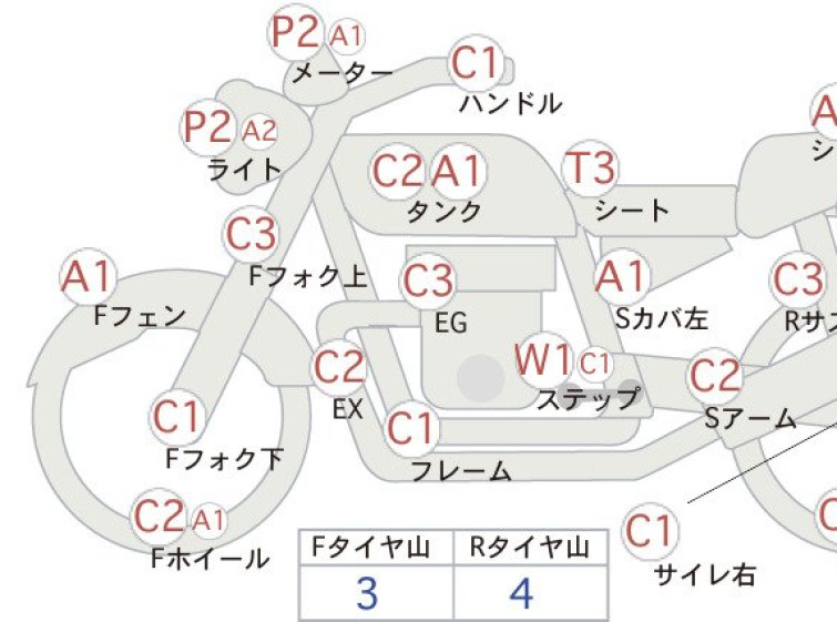 Мотоцикл Honda SL230 з пробігом 13455 km
