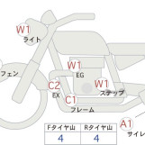 Мотоцикл Kawasaki Z900RS с пробегом 9649 km