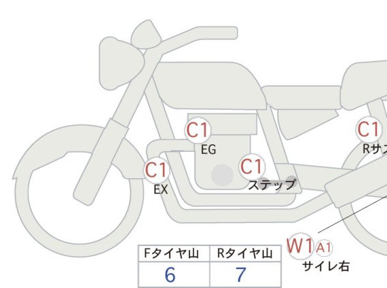 Мотоцикл Honda GB350 с пробегом 3377 km