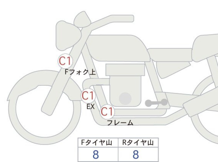 Мотоцикл Honda CL500 з пробігом 829 km