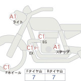Мотоцикл BMW R1200RS с пробегом 9203 km