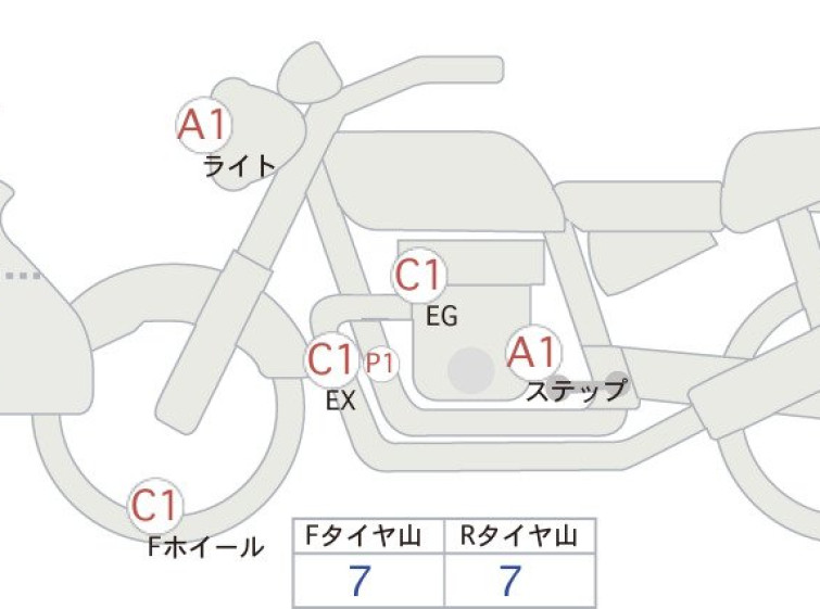 Мотоцикл BMW R1200RS с пробегом 9203 km