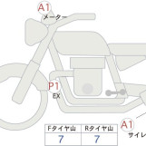 Мотоцикл Kawasaki Z900RS с пробегом 2465 km
