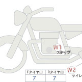 Мотоцикл Honda XJR400 с пробегом 2022 km