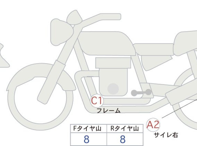 Мотоцикл Kawasaki Z900RS CAFE с пробегом 13649 km